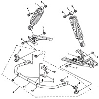 Стабилизатор поперечной устойчивости КВАДРОЦИКЛА STELS ATV 800 GT